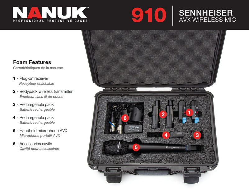 Nanuk 910 Case for Sennheiser AVX Wireless Mic (Black)