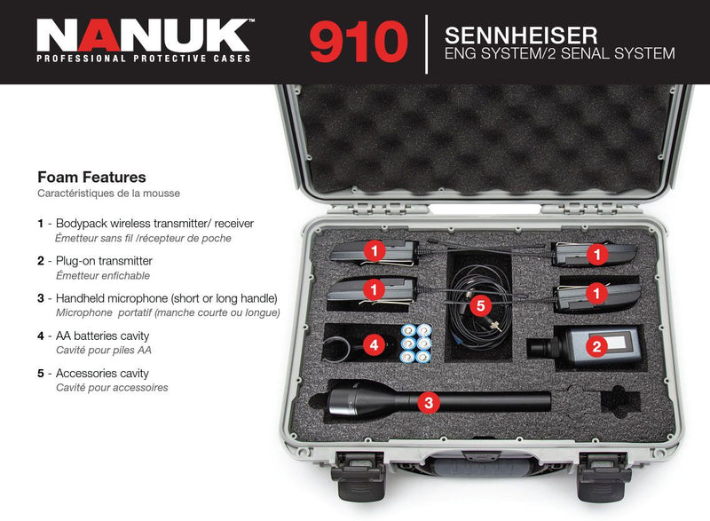 Nanuk 910 Case for Sennheiser ENG or Senal System (Graphite)