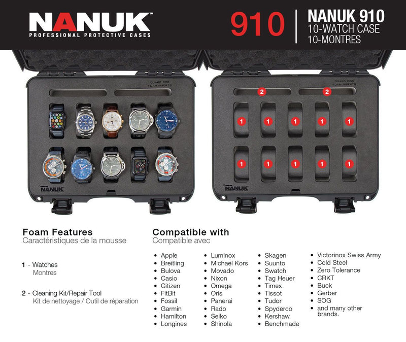 Nanuk 910 Case with Foam Insert for 10 Watches (Lime)