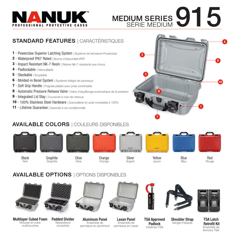 Nanuk 915 Case with Cubed Foam (Olive)