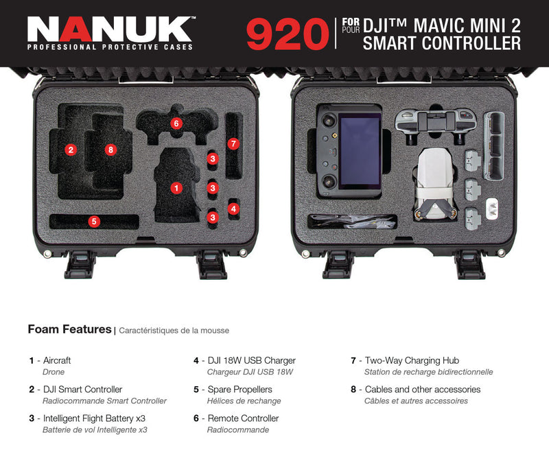 Nanuk 920 Case for DJI Mini 2 and Smart Controller (Graphite)