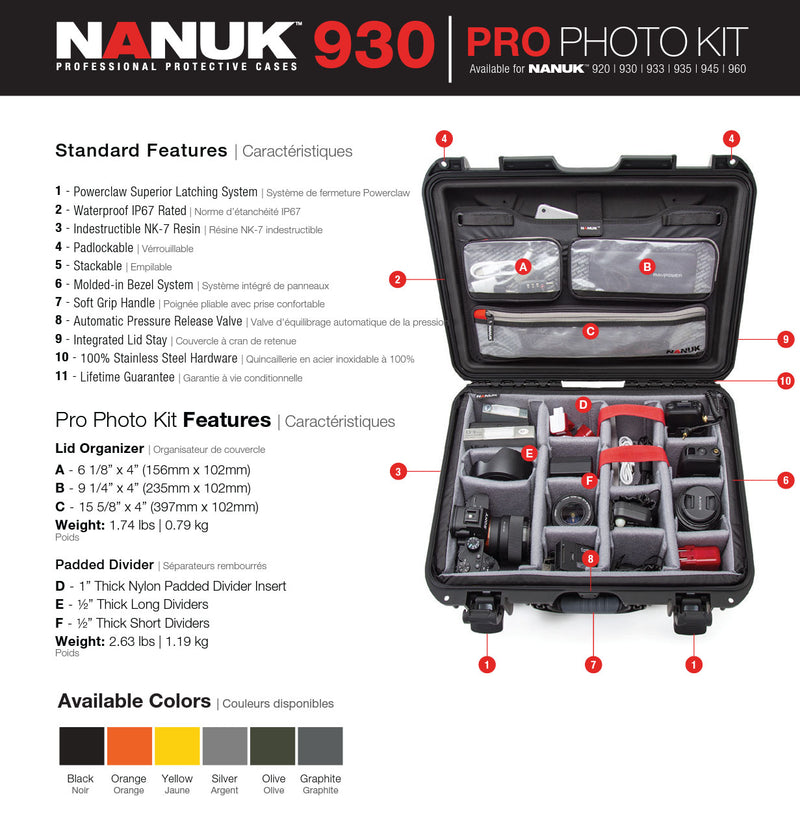 Nanuk 930 Pro Photo Case with Padded Divider and Lid Organizer (Silver)