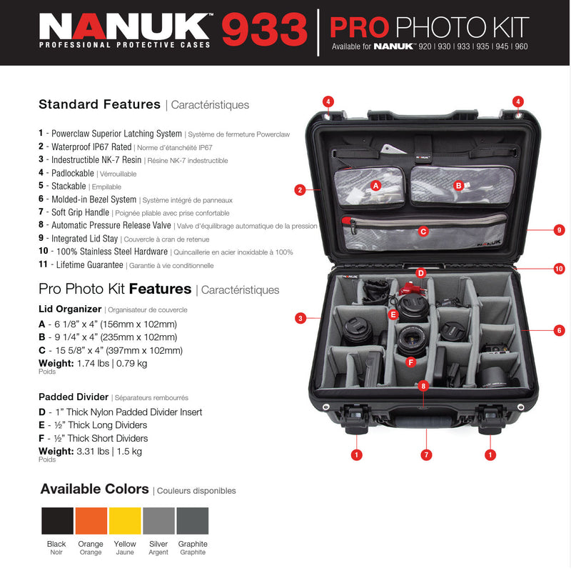 Nanuk 933 Pro Photo Case with Padded Divider and Lid Organizer (Silver)