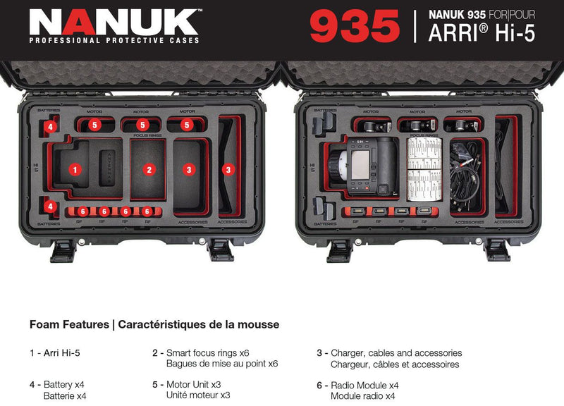 Nanuk 935 Case for ARRI Hi-5 (Red)