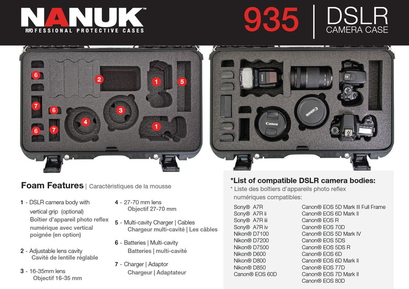 Nanuk 935 Case with Foam Insert for 2 Bodies DSLR Camera (Graphite)