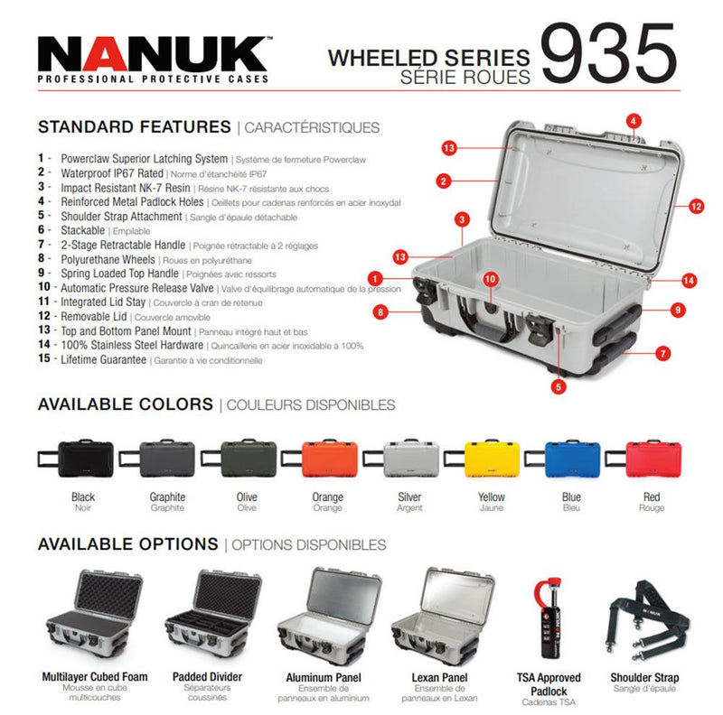 Nanuk 935 Case with Cubed Foam (Graphite)