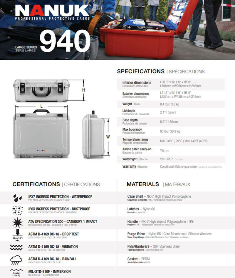 Nanuk 940 Case with Cubed Foam 4 Parts (Graphite)