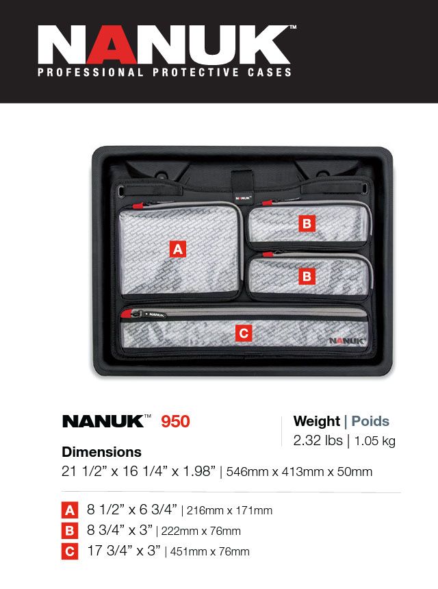 Nanuk 950 Lid Organizer for Nanuk 950 Case