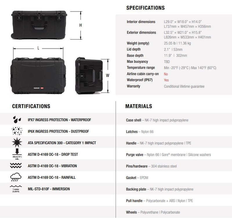 Nanuk 965 Case Empty (Black)