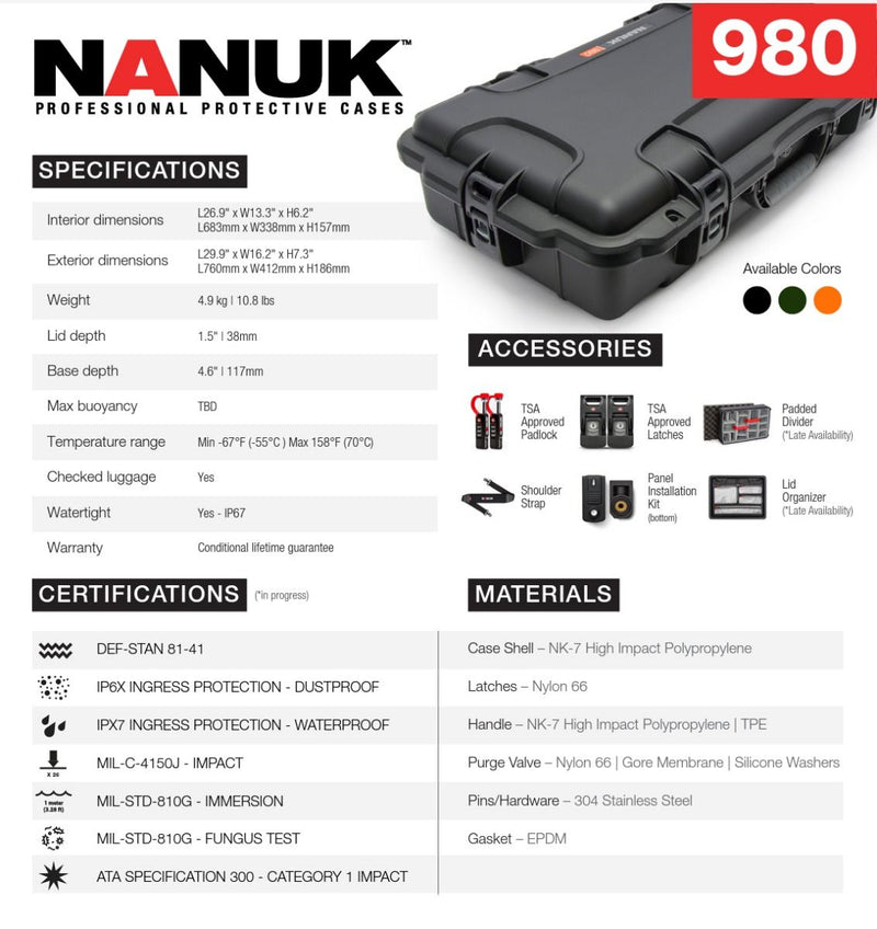 Nanuk 980 Case with Cubed Foam (Olive)