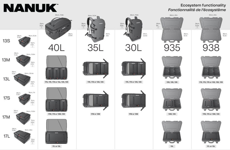 Nanuk N-Cubik 13S Internal Organizer (Black)