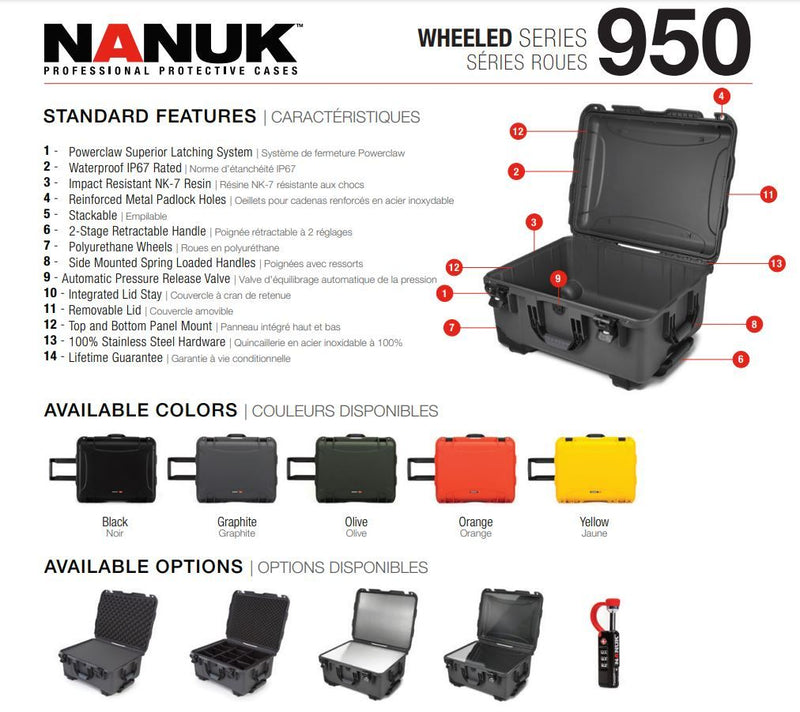 Nanuk 950 Case with Cubed Foam (Yellow)