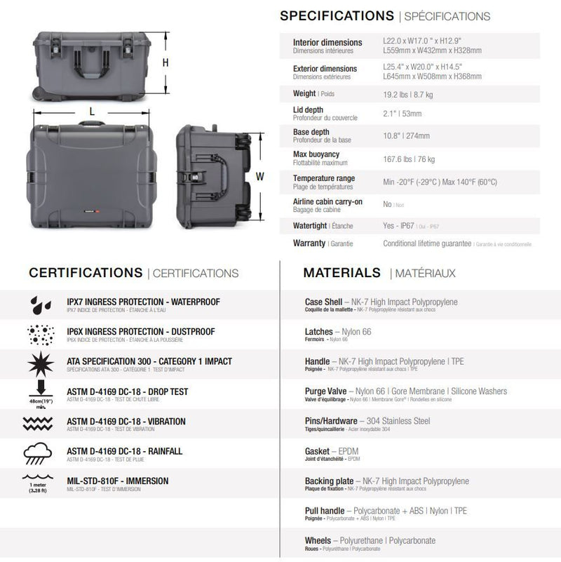 Nanuk 960 Case with Cubed Foam (Graphite)