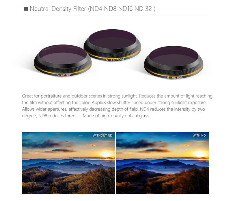 PGYTECH G-HD-ND64 Golden Edge Lens Filter for DJI Zenmuse X4S (Inspire 2)