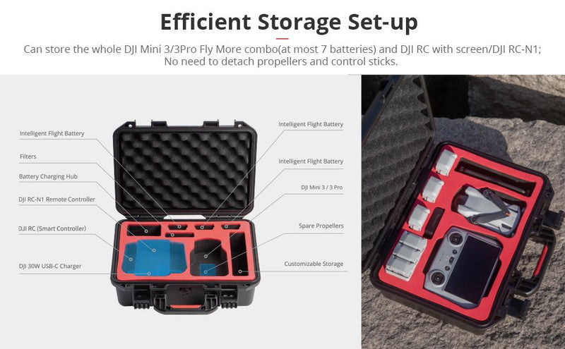 PGYTECH Safety Carrying Case for DJI Mini 3