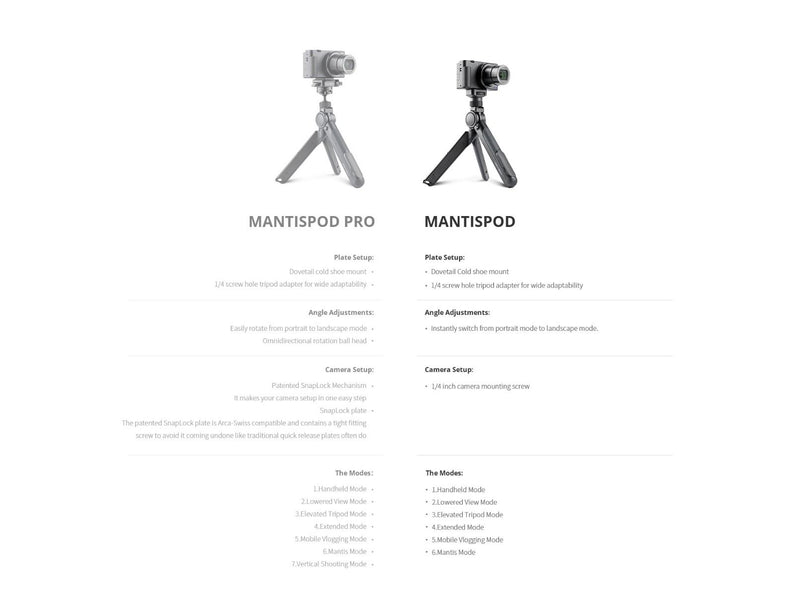 PGYTECH MantisPod Vlogging Tripod