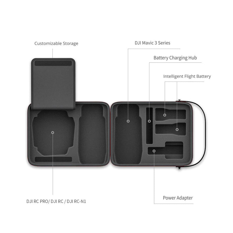 PGYTECH Carrying Case for Mavic 3 / Mavic 3 Classic / Mavic 3 Pro