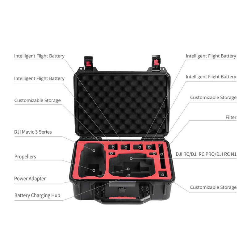 PGYTECH Safety Carrying Case for Mavic 3 / Mavic 3 Classic / Mavic 3 Pro