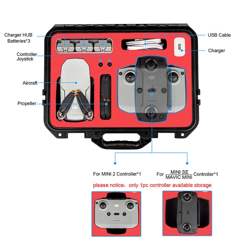 STARTRC ABS Case for DJI Mini 2 / Mavic Mini / Mini SE