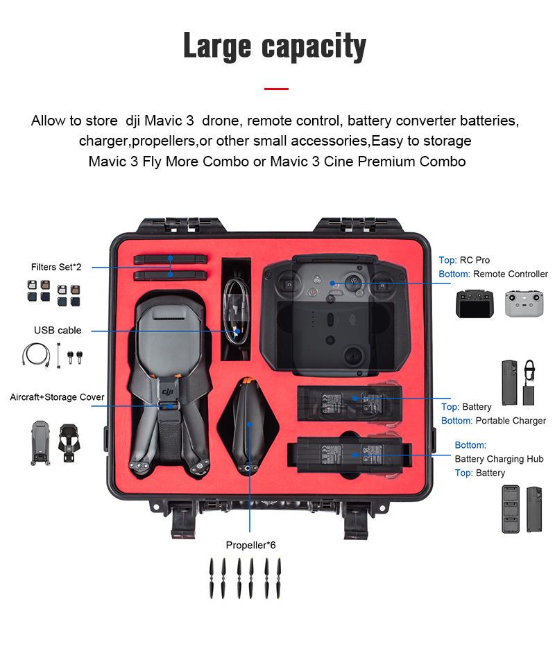 STARTRC Waterproof Case for DJI Mavic 3