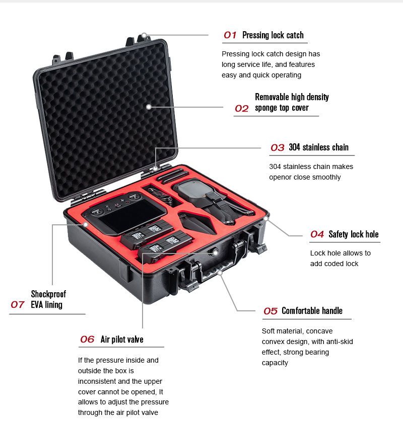 STARTRC Waterproof Case for DJI Mavic 3