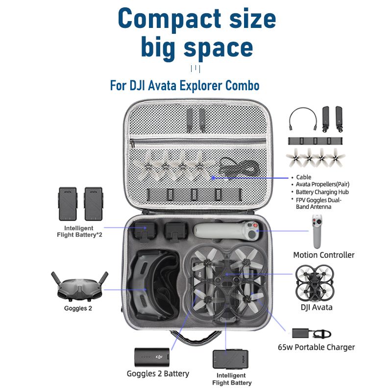 STARTRC Carrying Bag for DJI Avata (Pro-view and Explorer Combo)