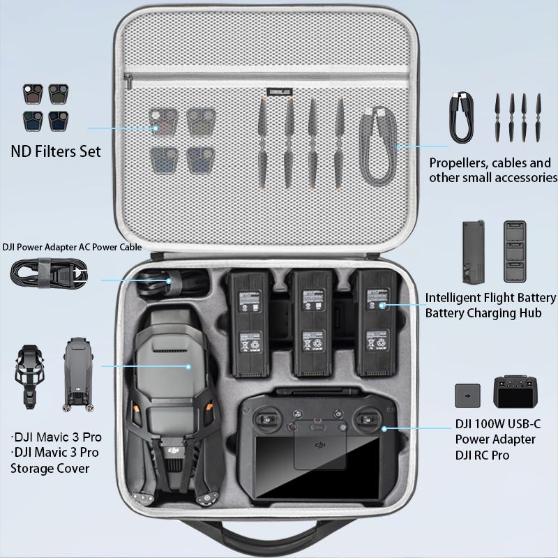 STARTRC Carrying Bag for DJI Mavic 3 Pro