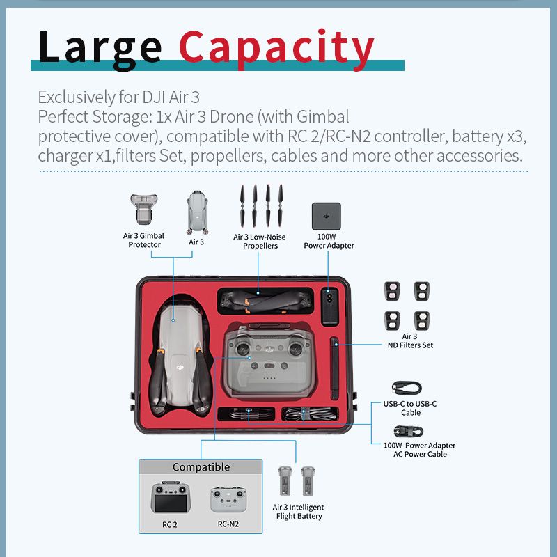 STARTRC Hard Case for DJI Air 3 (DJI RC-N2/DJI RC 2)