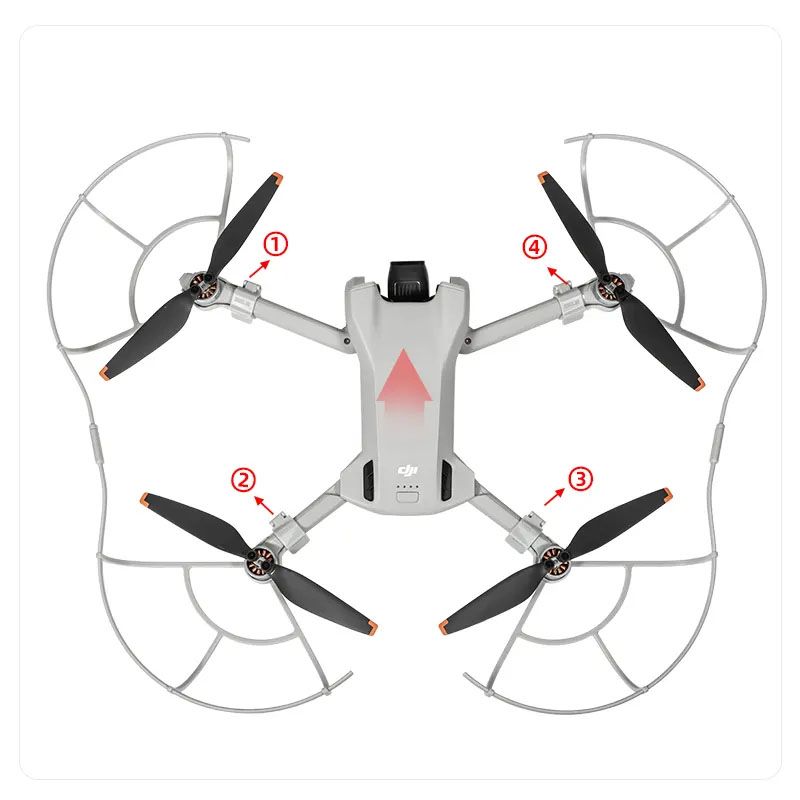 STARTRC Propeller Guard for DJI Mini 3