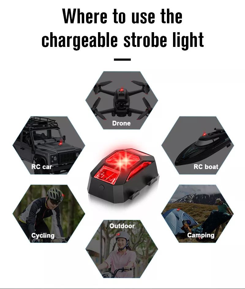 STRATRC LED Strobe Light for DJI Avata / DJI FPV