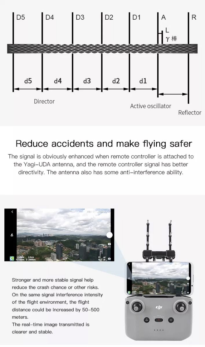 STARTRC 2.4Ghz Yagi-Uda Antenna Signal Booster for DJI RC-N1 Remote Controller