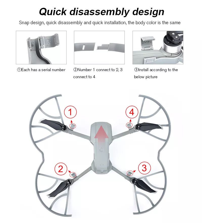 STARTRC Propeller Guards for DJI Air 2S / Mavic Air 2 (4pcs)