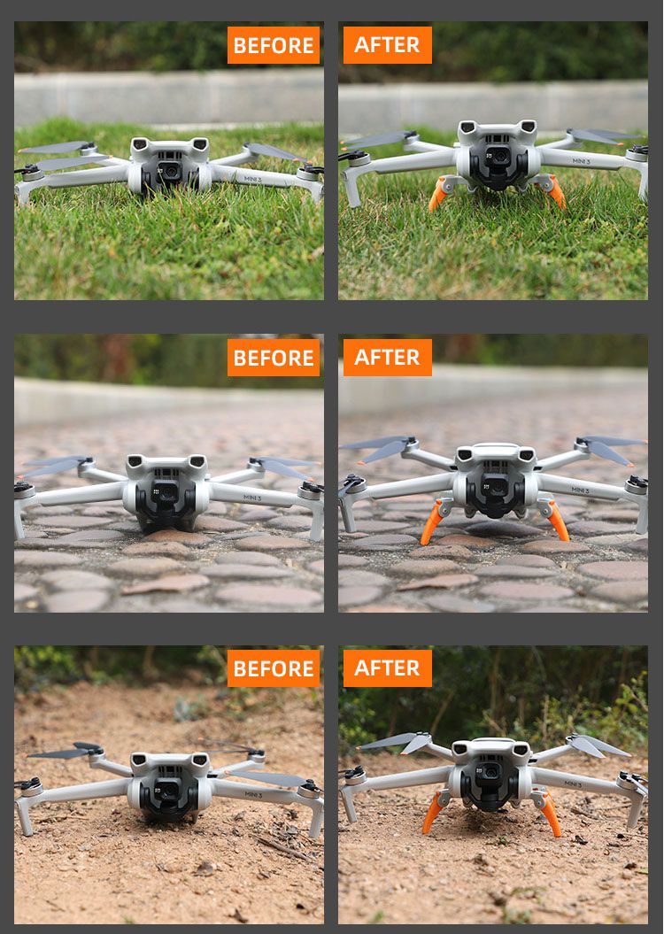 Sunnylife Spider Foldable Landing Gear Extensions for DJI Mini 3 (Orange & Grey)