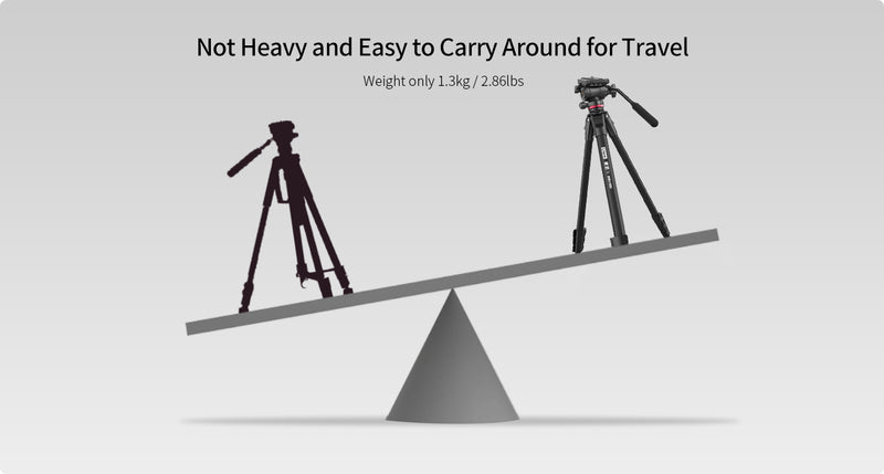 Ulanzi Ombra XIANG Video Travel Tripod 3030