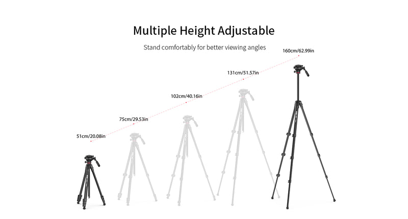 Ulanzi Ombra XIANG Video Travel Tripod 3030