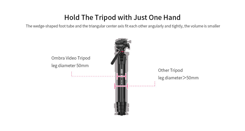 Ulanzi Ombra XIANG Video Travel Tripod 3030