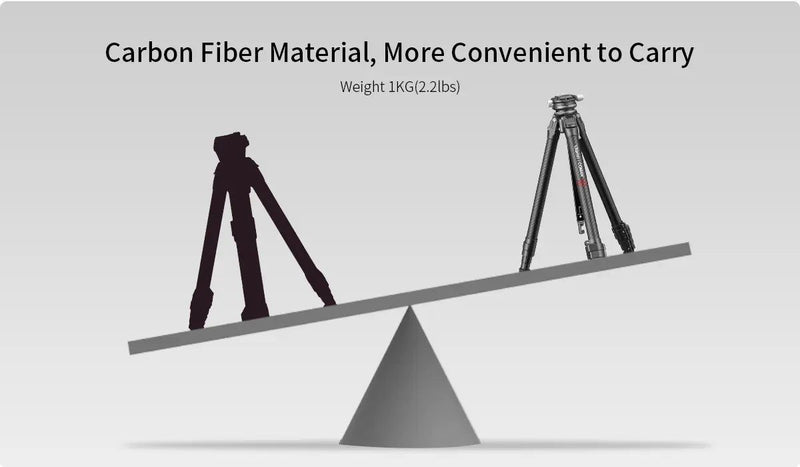 Ulanzi Zero-Y Carbon Fiber Lightweight Travel Tripod